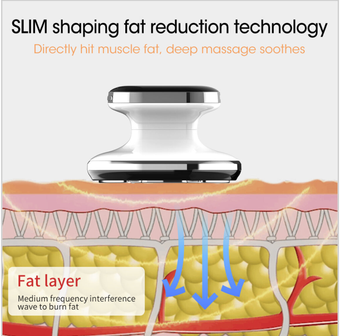 Le Nu Spa RF Pain Release / Slimming Device