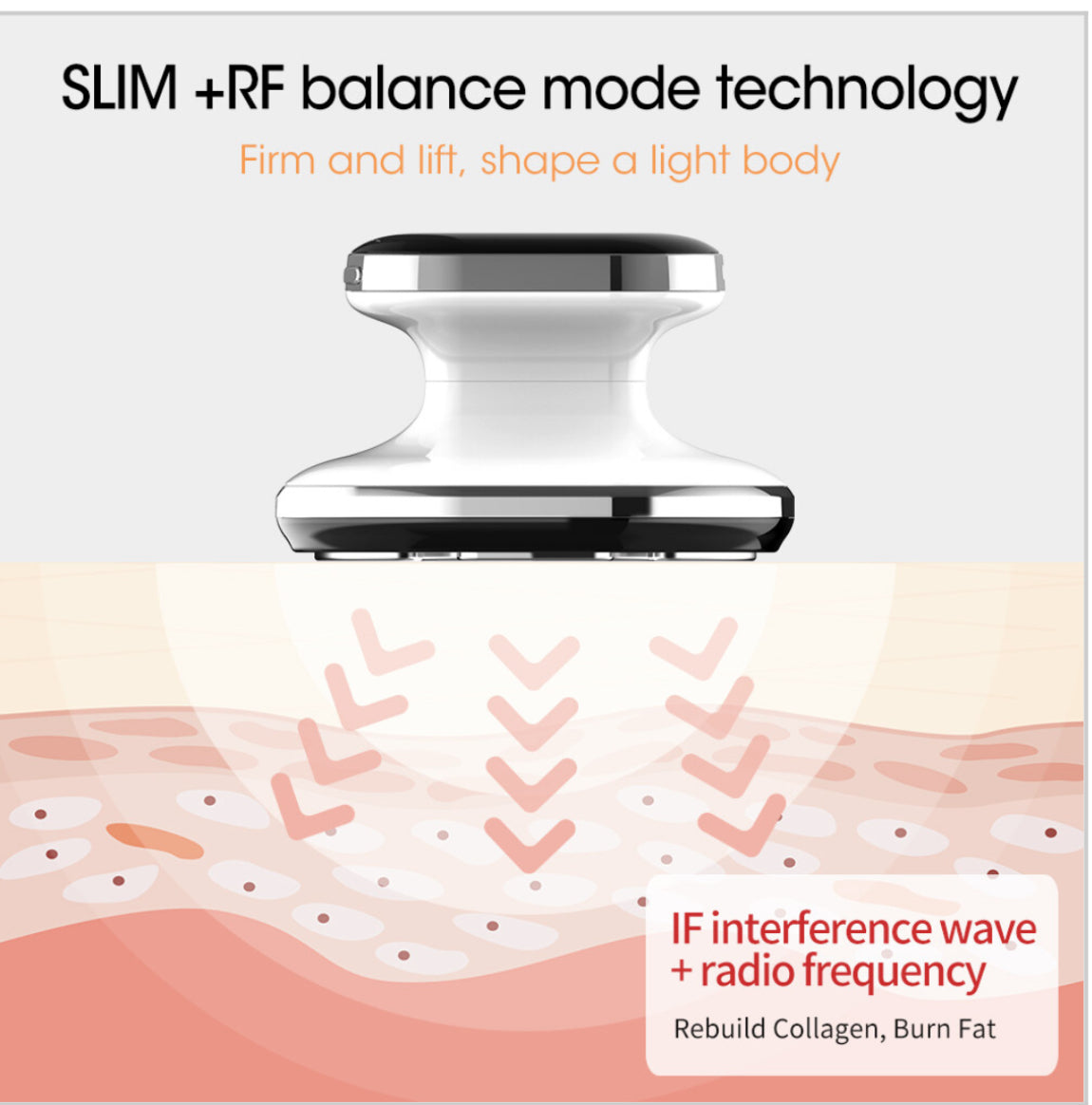 Le Nu Spa RF Pain Release / Slimming Device